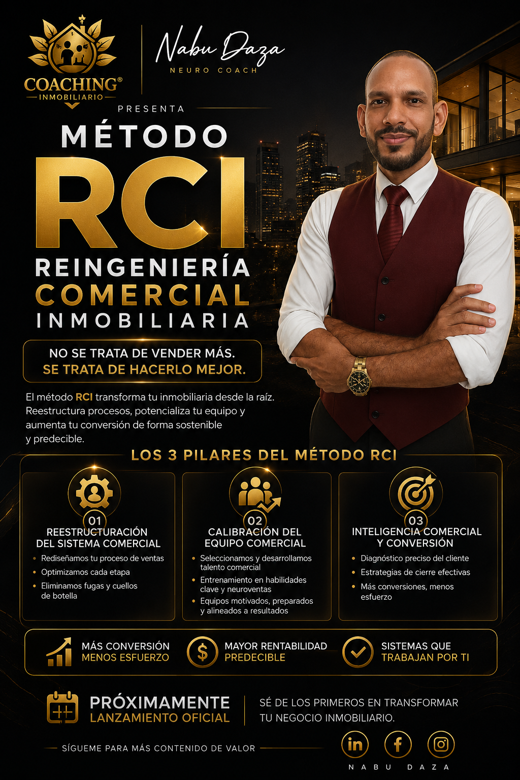 Método RCI – Reingeniería Comercial Inmobiliaria